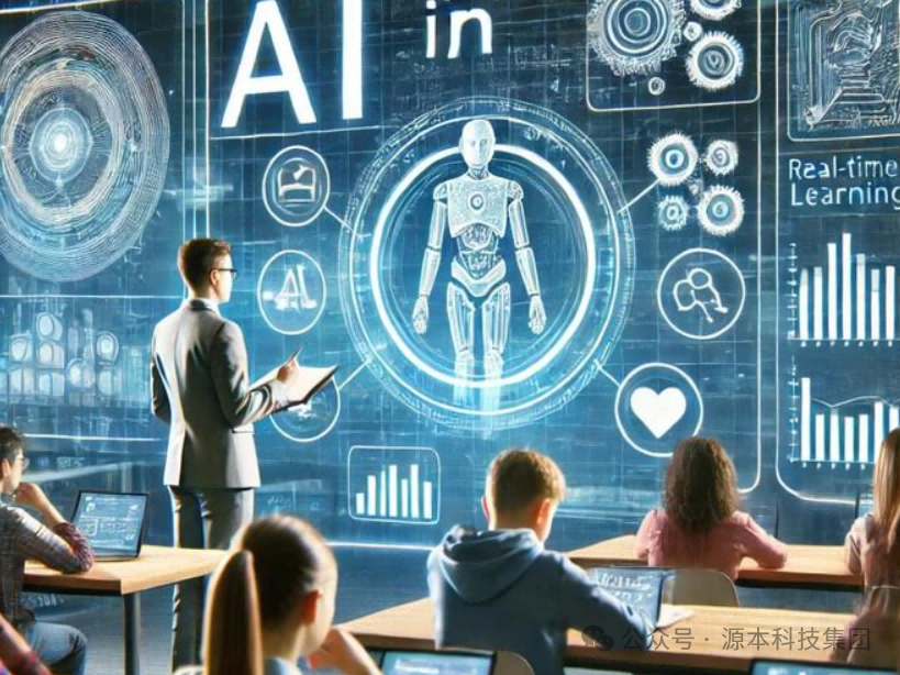 艾弗森贝博ballbet官网科技-本科生掌握大数据、云原生、AI-竞赛保研求职的“超车秘籍”来了！